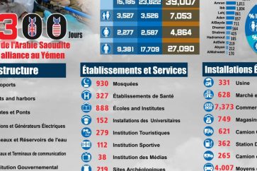 crimes_yemen_1300_1