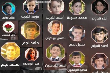Des enfants palestiniens tués par les bombardements israéliens contre Gaza.